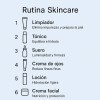 Kit Skincare Premium 4 En 1 | Piel Super Radiante