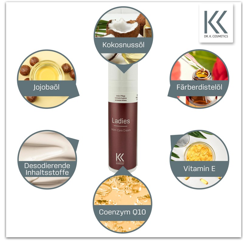 Dr. K. Cosmetics - Ladies Intimate Care Cream - Intimate