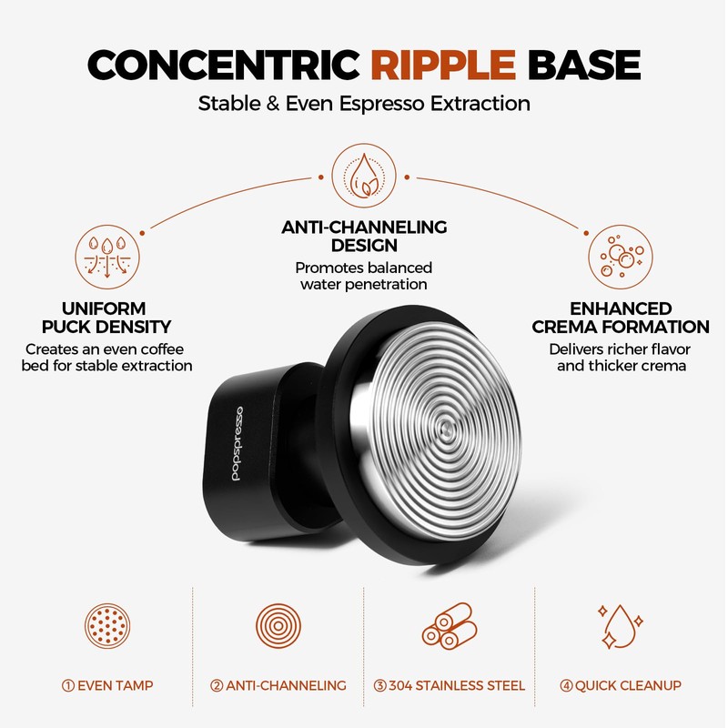 Popspresso 53.3mm Espresso Tamper, Impact Design Coffee Tamper with Sound