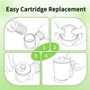 Replacement Shower Cartridge Compatible with Filterbaby Pro Series