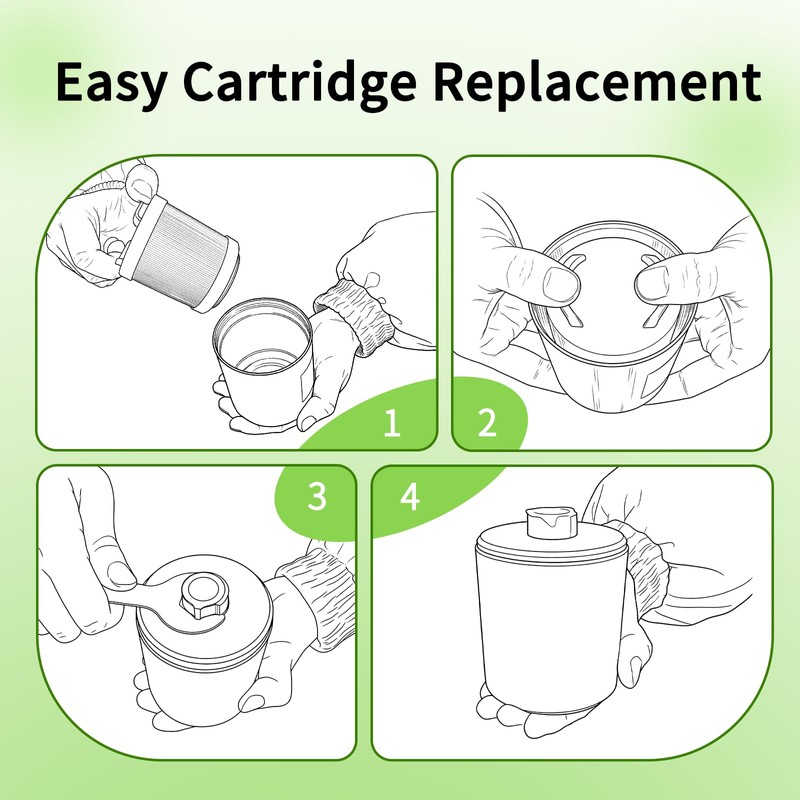 Replacement Shower Cartridge Compatible with Filterbaby Pro Series