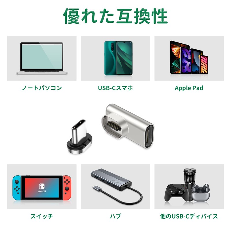 USB TYPE-C Converter Adapter, Magnet, USB 3.1, 40Gbps, PD100W, 4K/60Hz,