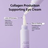 Fraijour- Crema para ojos Retin-Collagen 3D Core, 15 ml/0,51 fl.