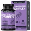 Biotin Collagen Complex Contiene Biotina Colágeno Ingredientes Vitaminas Suplemento Vitamínico