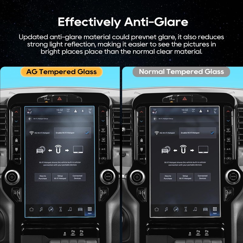 LFOTPP For 2025 Dodge RAM Screen Protector - 2019-2025 RAM