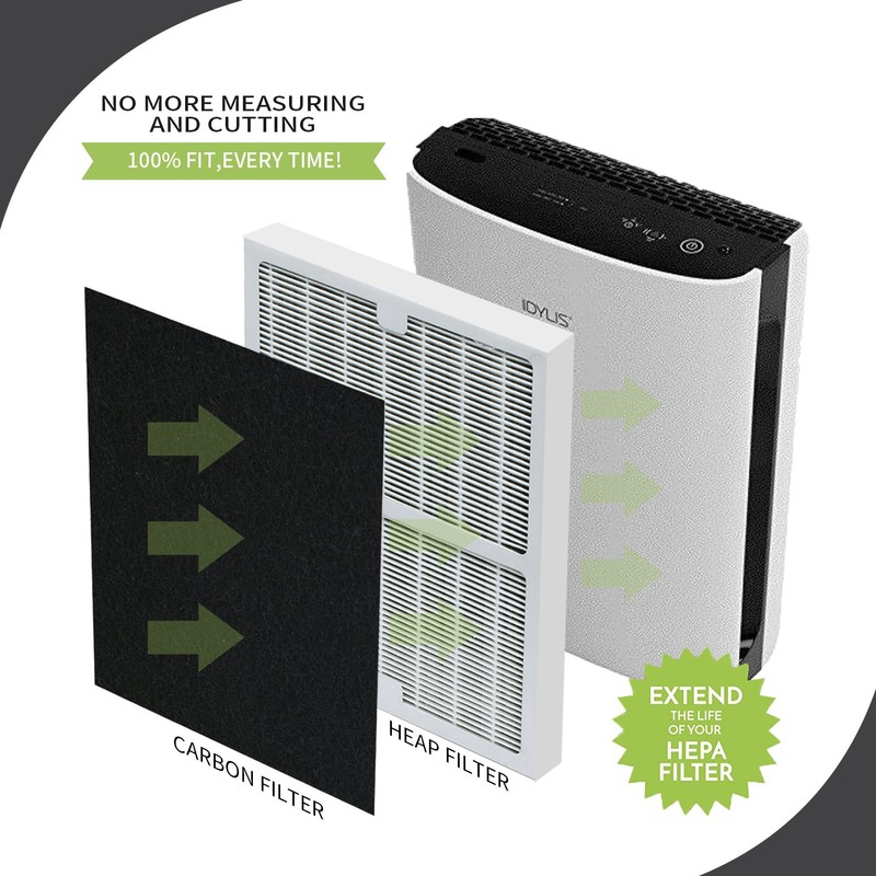 FilledwithLove - 1 HEPA Filter & Carbon Filter Compatible with