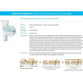 Espuma Facial Atomy Coreana Limpieza Profunda Todo Tipo De Piel