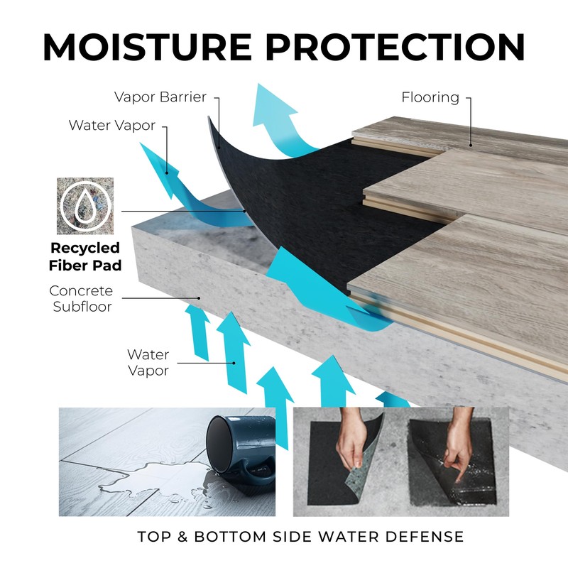 QuietWalk LV 50 – Premium Underlayment for Luxury Vinyl, Laminate