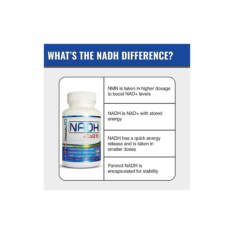NADH CoQ10 Fights Fatigue Naturally Boost Stamina Endurance A Natural