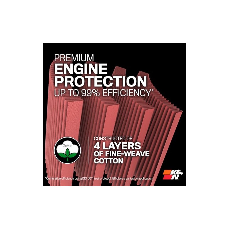 K&N Filtro de Aire Universal Cónico Lavable RU-5147, 12.7 cm