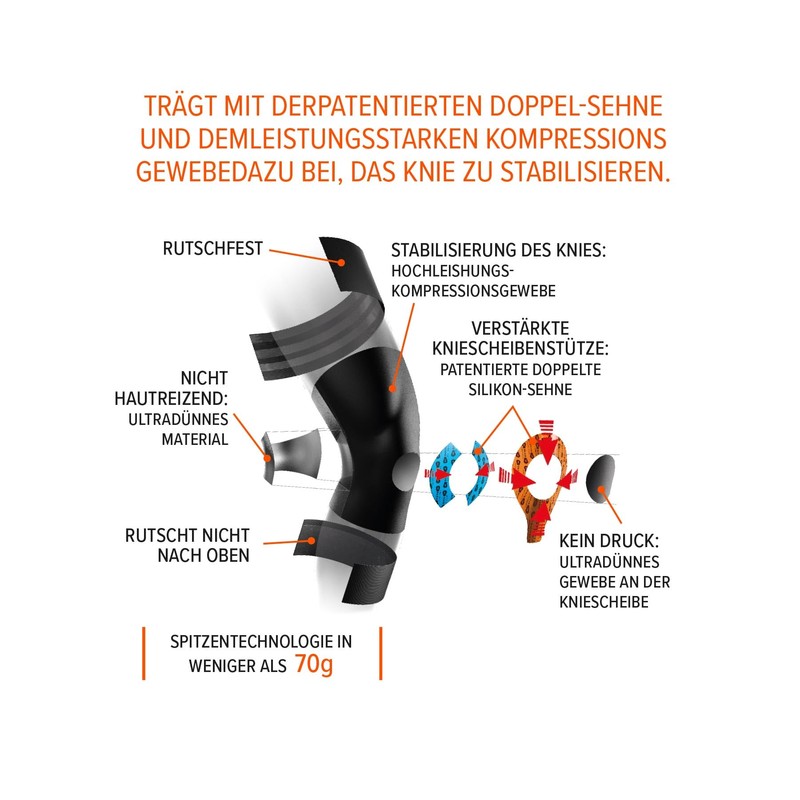 Epitact Genoullière Sport de Glisse PhysioStrap