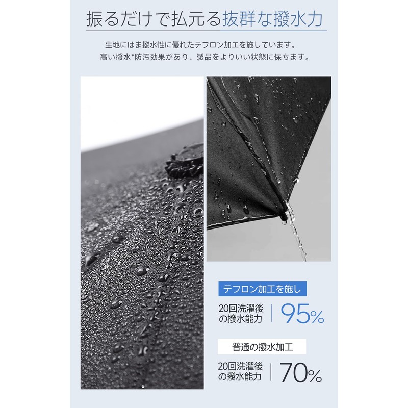 2024 Folding Umbrella, Automatic Opening/Closing, Wind Resistant, Quick Drying, Durable,