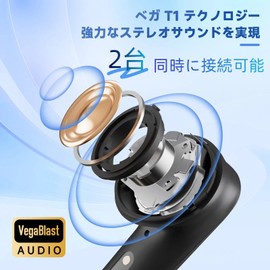 PRISMXR ワイヤレスゲーミングイヤホン