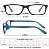 RaoOG Reading Glasses for Men/Women with Spring hinges 1.50 Lightweight