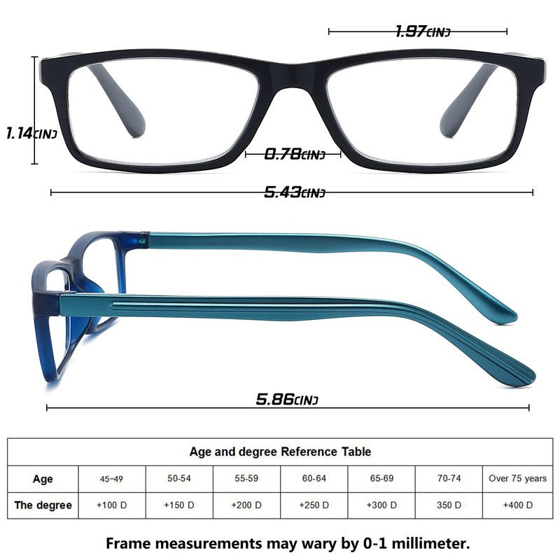 RaoOG Reading Glasses for Men/Women with Spring hinges 1.50 Lightweight