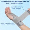 Carpal Tunnel Wrist Brace，Alleviates Tendonitis Wrist Brace Equipped with 2