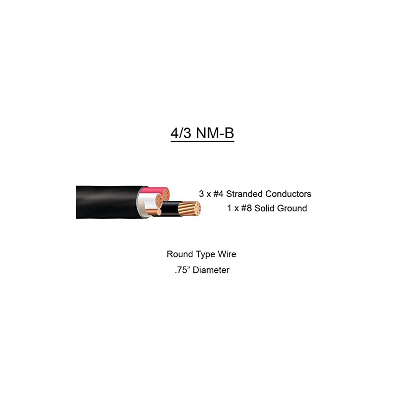 4/3 NM-B x 20' Non-Metallic Electrical Cable