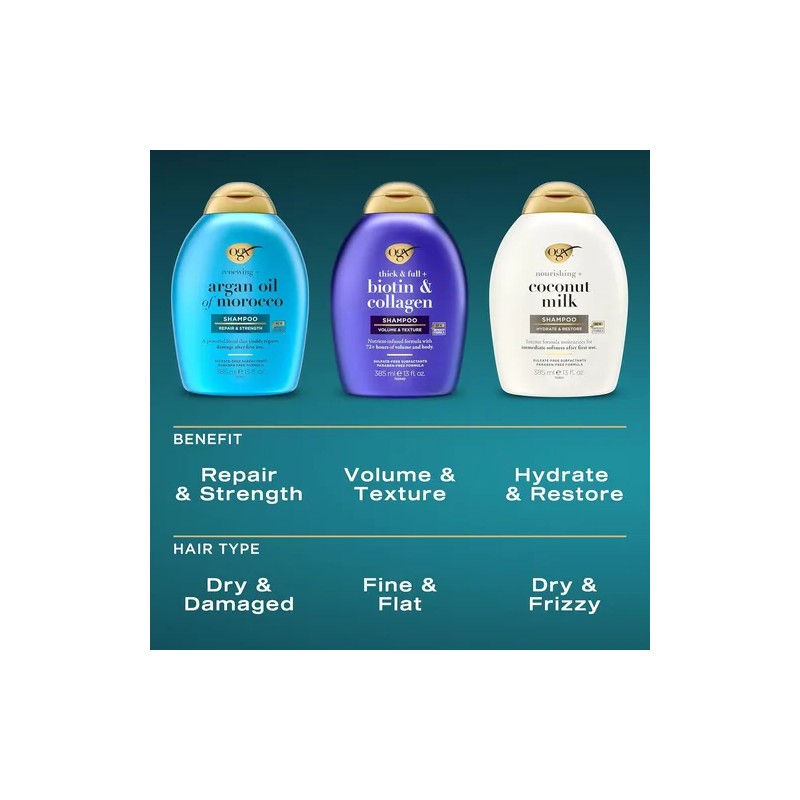 Set De Champ Y Acondicionador Voluminizador Ogx Thick Ful