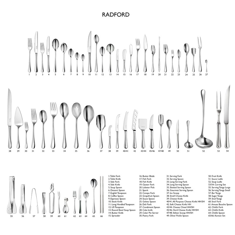 Robert Welch Radford Bright Cutlery 3 Piece Serving Set. Made