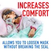CPAP Gel Mask Leak Sealer