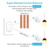 LoraTap Mini Wireless Remote Control Outlet Plug Adapter (2 Pack)