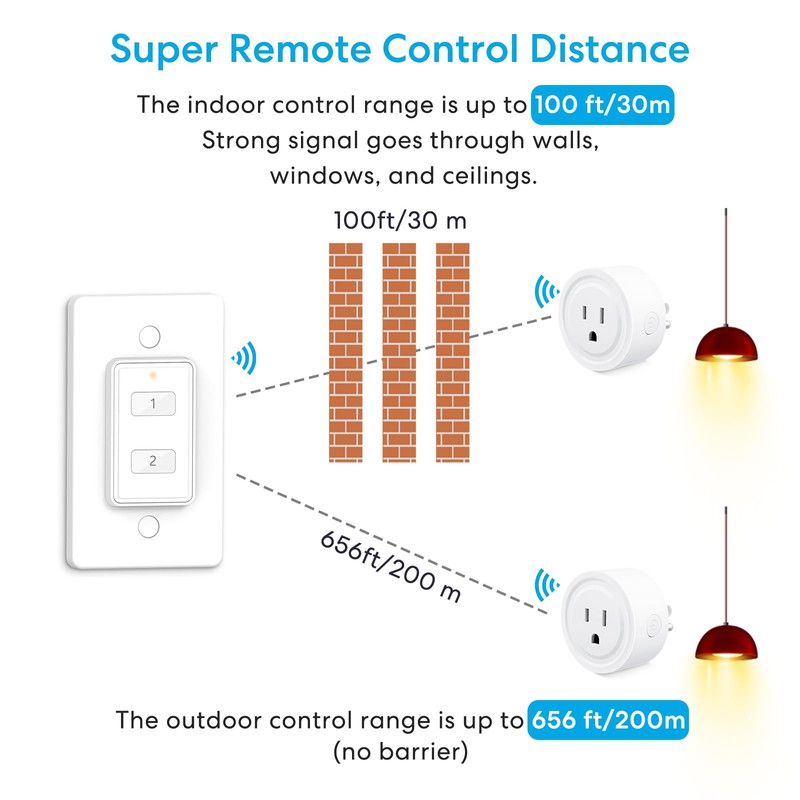 LoraTap Mini Wireless Remote Control Outlet Plug Adapter (2 Pack)