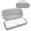 ICIMBI Hard Case for Canon ImageFORMULA R10 / ImageFORMULA P-215II