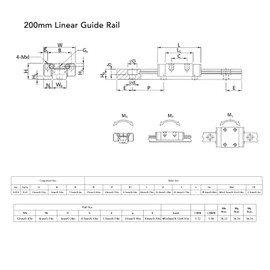 ANKROYU 200 mm Linear Guide Rail, Bearing Steel Linear Motion Rail, High Accuracy Linear Rail with Slider, Linear Sliding Guideway for 3D Printer CNC Tool