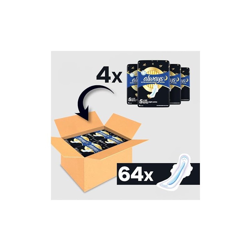 Always Ultra Secure Night Sanitary Towels (Size 5) with Wings