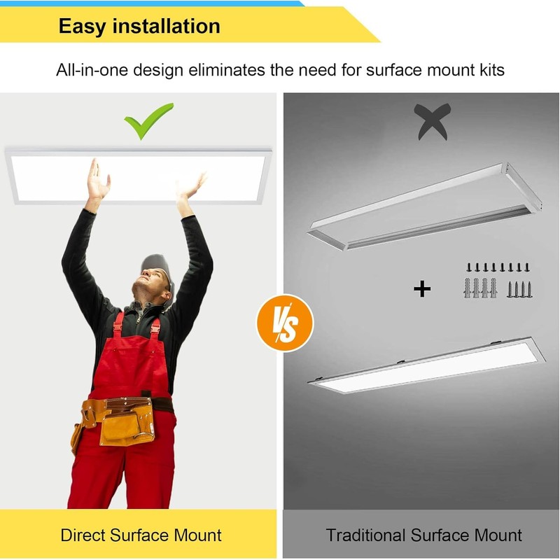 AIKVSXER 1x4 LED Flat Panel Light Surface Mount Ceiling Light,