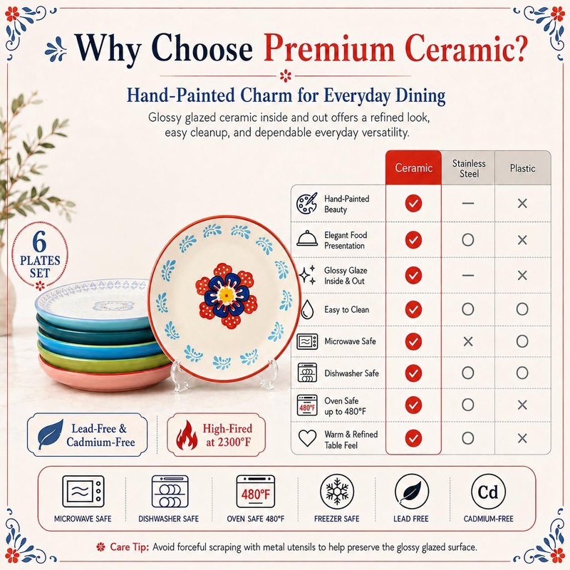 CINAIMPRESSION Hand Painted Ceramic Plates Set of 6, 6 Inch