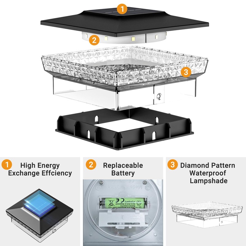 btfarm 4x4 Solar Post Cap Lights Outdoor, 16 Pack Deck