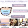 ZONLON Progressive Multifocus Reading Glasses for Women Blue Light Blocking,