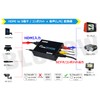 BLUPOW VA18 HDMI to Composite/S Terminal Converter, Supports 1080P, HDMI