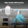4" to 4.5" Radon Mitigation Fan System Quiet 380 CFM