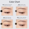bom Wonderproof Slim Gel Eyeliner Pencil(2mm) Smooth Gliding, Soft Motion,