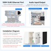 Waveshare ESP32-P4-WIFI6-Touch-LCD-4B (Support External Camera), ESP32-P4 Smart 86 Box, Dual-Core