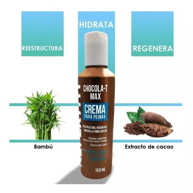 Nefertiti Kit Nefertiti Chocola-t Max Mascarilla-cremappeinar- Shampoo