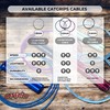 Skipping Rope Cable, Replacement Cable for Skipping Rope, Steel Rope