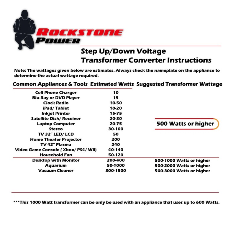ROCKSTONE POWER 1000W Step Up/Down Voltage Converter Transformer 110V/220V