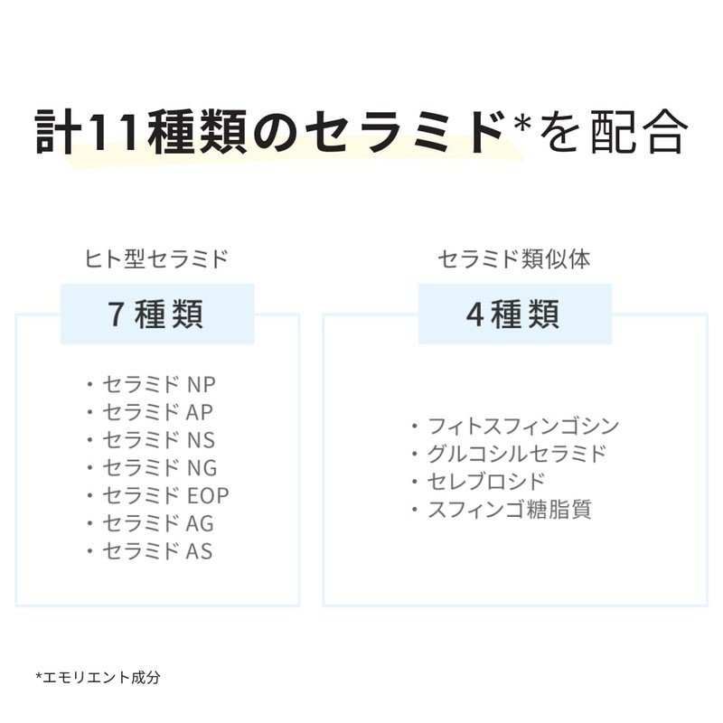 セララボ【セラキュアローション（120mL）】 化粧水 セラミド 敏感肌 乾燥肌 ヒト型セラミド 保湿 スキンケア かずのすけ開発 CeraLabo【CeraCure