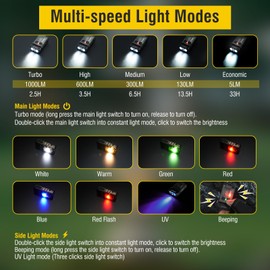 BORUIT V20 Small Powerful Flashlight 1000LM with 365nm UV, Red Blue Green Warm Light, 180° Swivels, 110dB Buzzer - Mini Keychain Pocket Rechargeable LED Flashlights USB EDC Clip Flash Light Black