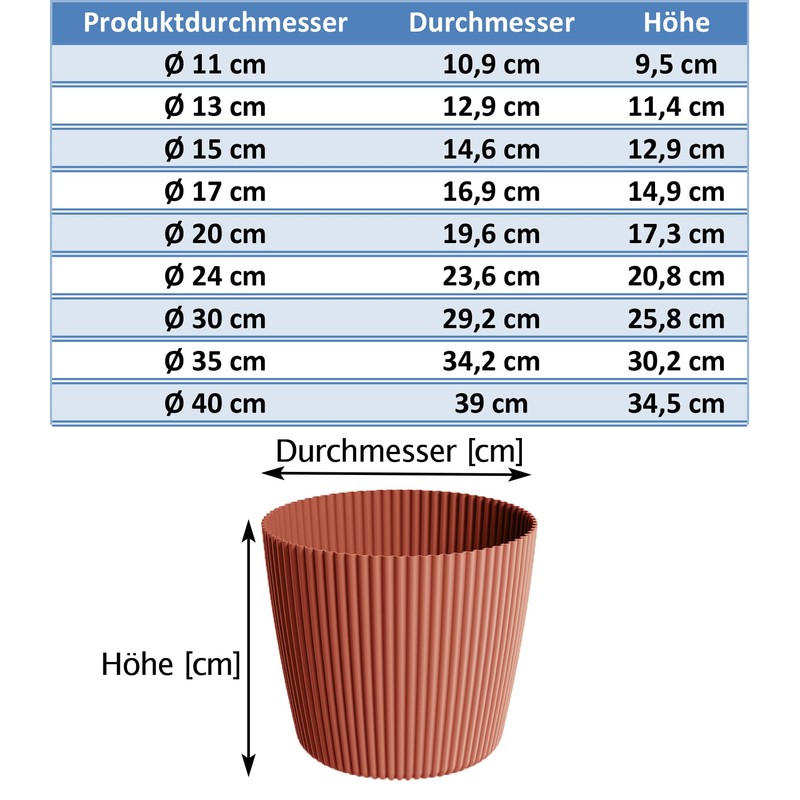 Tymar Flowerpot, planter, pack of 2, round shape (2 pack),