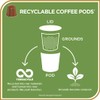 Don Francisco's Old Havana Espresso Pods: 80 Recyclable Aluminum Capsules,