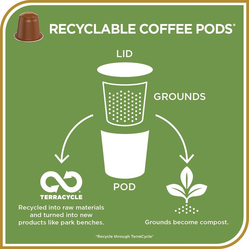 Don Francisco's Old Havana Espresso Pods: 80 Recyclable Aluminum Capsules,