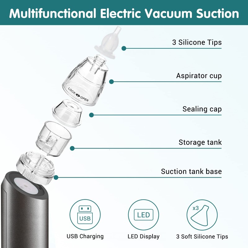 Ear Wax Vacuum Removal Tool, 6 Gear Strong Suction Electric
