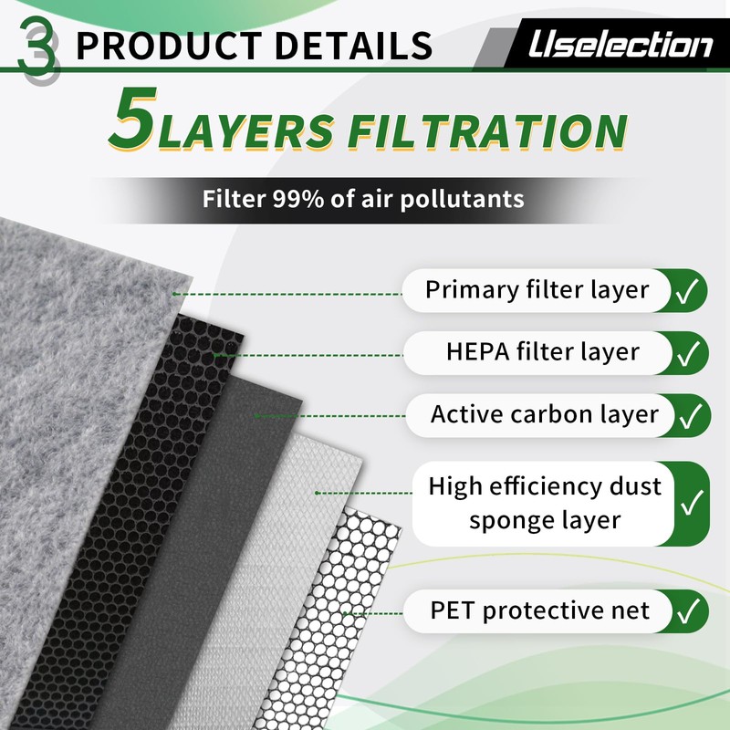 Engine & Cabin Air Filter with Activated Kit for Nissan