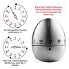 Wetinforu for Egg Timers 60 Minutes Stainless Steel Egg Kitchen