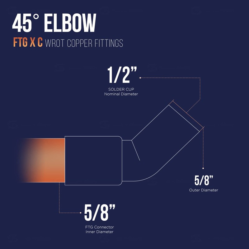 Supply Giant DDTG0012 Street elbow with 45 degree turn, 1/2,