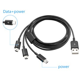 RIEEYOCA Multi-Mini-USB-Splitterkabel, 3-in-1-USB-2.0-A-Stecker auf 3 Mini-5-Pin-Stecker, Datensynchronisations-Ladekabel für Mini-USB-Geräte, 1 m (schwarz)